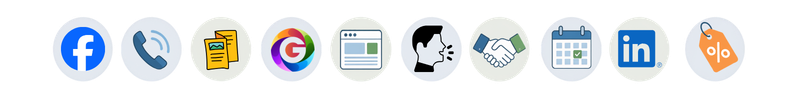 Row of icons representing ways customers hear about a business: Facebook, phone, leaflet, Google, website, word of mouth, referral, calendar, LinkedIn, offer code